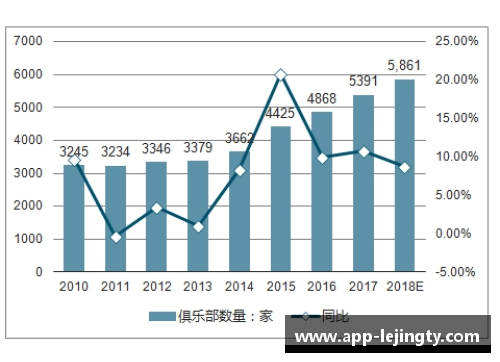 球员买断转会：市场趋势与俱乐部策略分析