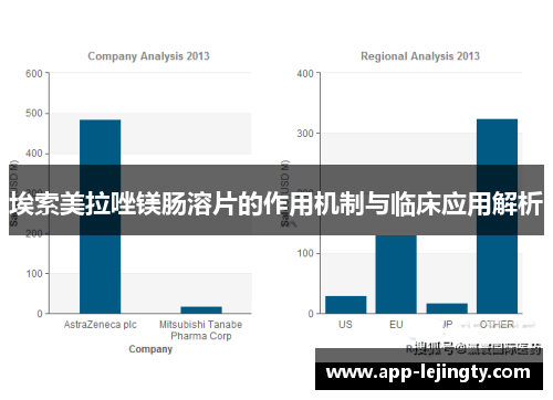 埃索美拉唑镁肠溶片的作用机制与临床应用解析